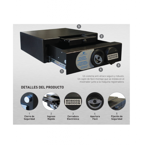 Cajón de Ingresos Anti-atraco